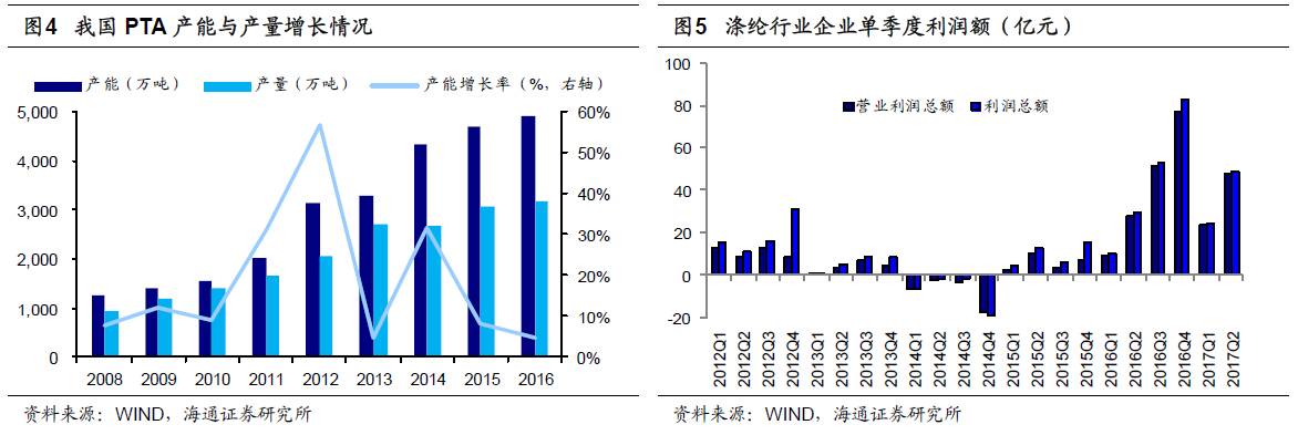 煤、鋼、有色，誰(shuí)在竊喜，誰(shuí)在憂慮？
