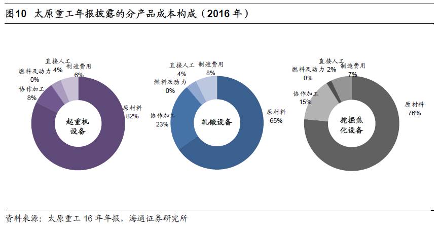 煤、鋼、有色，誰(shuí)在竊喜，誰(shuí)在憂慮？
